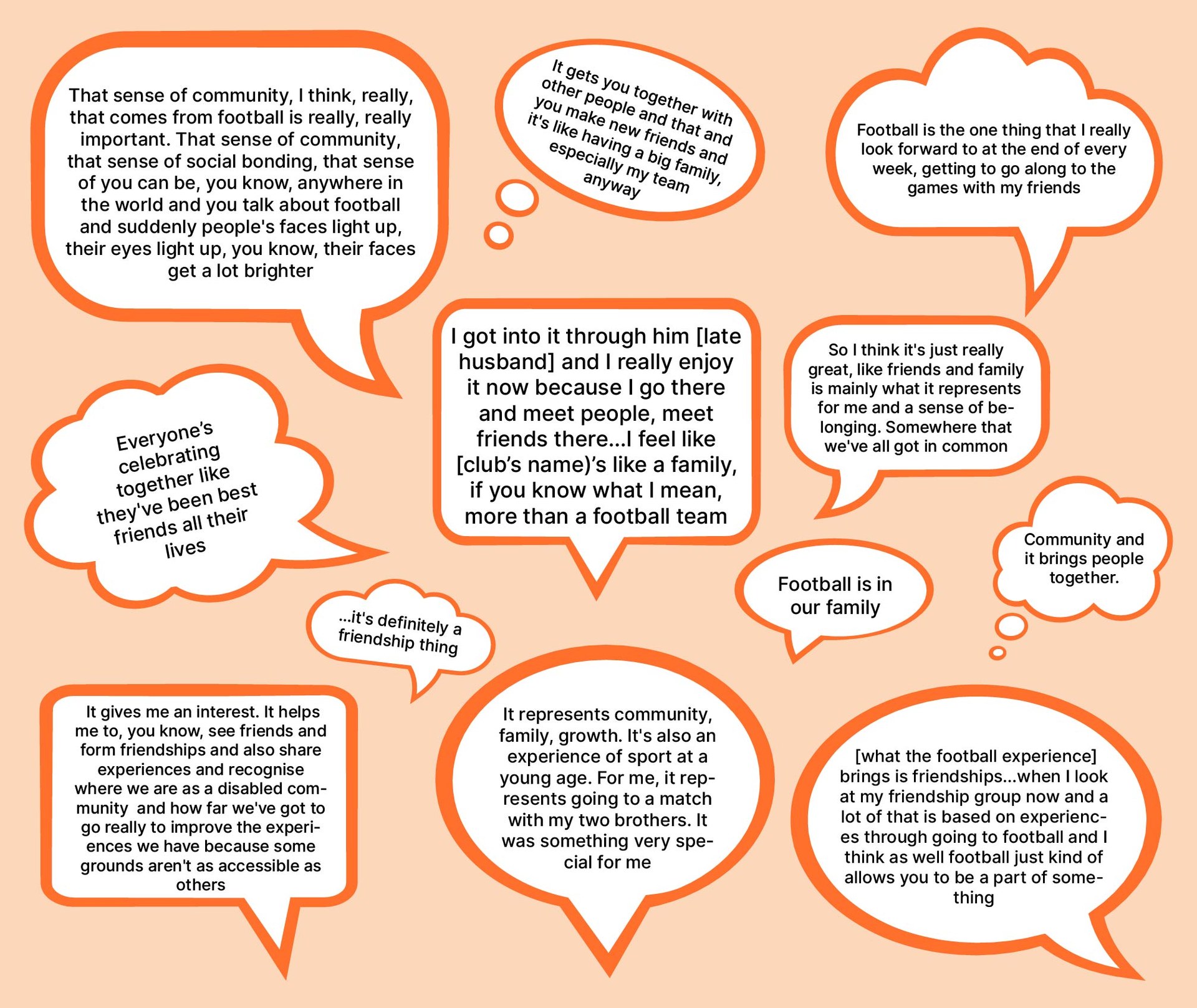 Editorial story vignette: Community & friendship